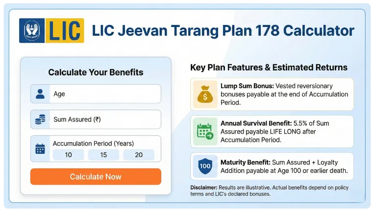 LIC Jeevan Tarang Plan 178