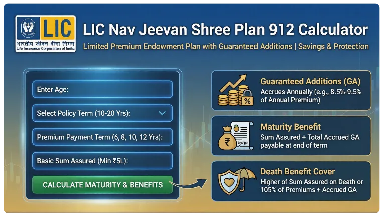 LIC Nav Jeevan Shree Plan 912